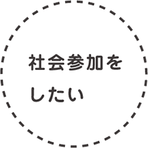 社会参加を図りたい